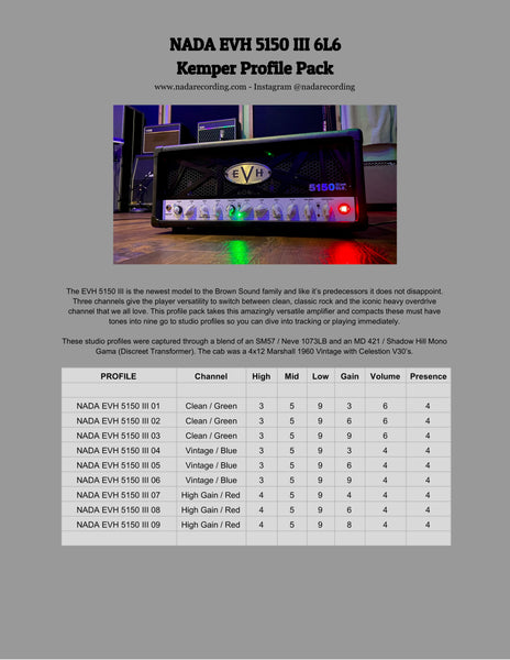 NADA EVH 5150 III 6L6 KEMPER PROFILE PACK – DrumSamples.com